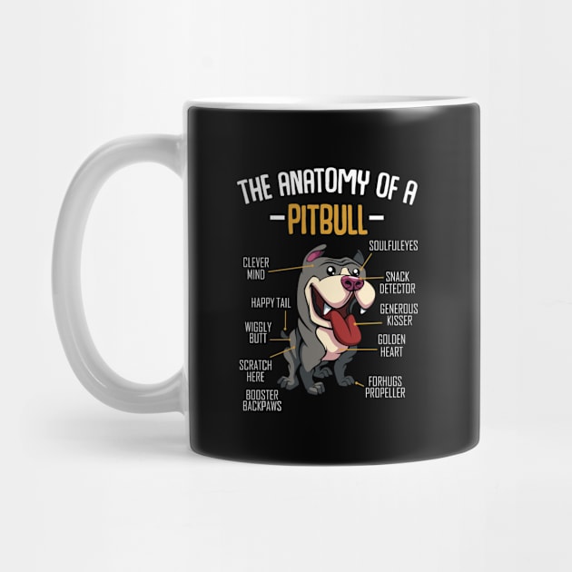 Anatomy Of A Pitbull Cute Dog Pet Animal Lover by Funnyawesomedesigns